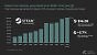 Absurder Pro-Kopf-Umsatz: Steam knackt bereits im laufenden Jahr die 16-Milliarden-Dollar-Marke (2)