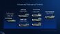 Intel Advanced Packaging Portfolio