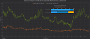 Frametimes Dragon Age 8K