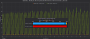 Frametimes Spider-Man 2 8K