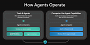 Agent-Workspace