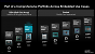 AMD Epyc Embedded 2005 (3) (1) (2)