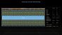 Nvidia Ada Lovelace vs. Ampere