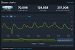 SteamDB