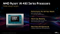 AMD Ryzen AI 400 (2)