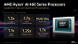 AMD Ryzen AI 400 (1)