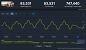 Steam-Zahlen im Vergleich: Arc Raiders hält Spieler, Battlefield 6 verliert sie (3)