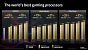 AMD Ryzen 7 9850X3D ist offiziell: Alle Informationen zum Gaming-König von der CES (8)
