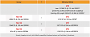 RDNA 5