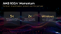 AMD ROCm (1)