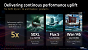 AMD ROCm (2)