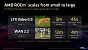 AMD ROCm (3)