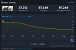 SteamDB
