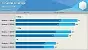 Windows 11 vs. Windows 10