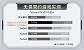 Ryzen X3D AI Turbo (2)