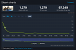 SteamDB