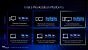 Intel Xeon 600 for Workstation Launch-Präsentation (4)