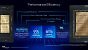 Intel Xeon 600 for Workstation Launch-Präsentation (7)