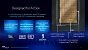 Intel Xeon 600 for Workstation Launch-Präsentation (8)