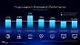 Intel Xeon 600 for Workstation Launch-Präsentation (17): Wenn Hersteller-Benchmarks Gleichstände zur (sehr) alten Vorgängergeneration eingestehen, naht in der Regel kein Performance-Wunder.