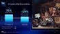 Intel Xeon 600 for Workstation Launch-Präsentation (19)