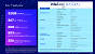 Intel Arc Pro B70 Spec
