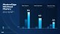 Intel Embedded World 2026 Press Deck; Allgemeines und Core Ultra Series 3 (14)