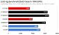 RAG-Benchmark (4)