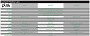 CachyOS Benchmarks
