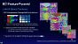 Intel: Neue KI-Kompression macht Texturen bis zu 18x kleiner (2)