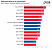 9950X3D Linux-Benchmark (2) (3)