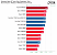 9950X3D Linux-Benchmark (1)