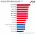 9950X3D Linux-Benchmark (2) (1)