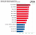 9950X3D Linux-Benchmark (2) (2) (2)