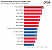 9950X3D Linux-Benchmark (2) (2) (1) (2)