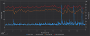 Prozessorfresser Star Citizen im Benchmark-Test: Krieg der Kerne mal anders (1)