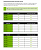 Pragmata-Performance Nvidia zufolge.