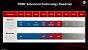 Die gelb markierten Prozessknoten wurden auf dem North American Technology Symposium neu hinzugefügt.
