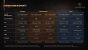 Systemanforderungen zu The Blood of Dawnwalker.