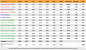 GPU-Marktanalyse