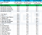 Intel G31 vs. G21 vs. G10: Raytracing
