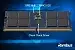 Rambus DDR5-Speichermodule arbeiten mit einer Geschwindigkeit von bis zu 9.600 MT/s.