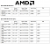 Das komplette Line-up der Ryzen-Pro-9000-Reihe
