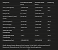 BoM im Vergleich: Nvidia Grace Blackwell 300 NVL72 vs. Vera Rubin 200 NVL72