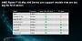 AMD Ryzen AI Max 400 mit bis zu 192 GiB gegen Nvidia RTX Spark Superchip mit bis zu 128 GiB.