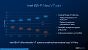 Intel 18A-P (3)