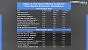 Gamers Nexus Benchmarks