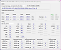 AMD EXPO Ultra Low Latency im Test: Bis zu 14 Prozent mehr Fps auf Knopfdruck (2)