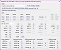 AMD EXPO Ultra Low Latency im Test: Bis zu 14 Prozent mehr Fps auf Knopfdruck (3)