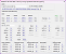 AMD EXPO Ultra Low Latency im Test: Bis zu 14 Prozent mehr Fps auf Knopfdruck (4)